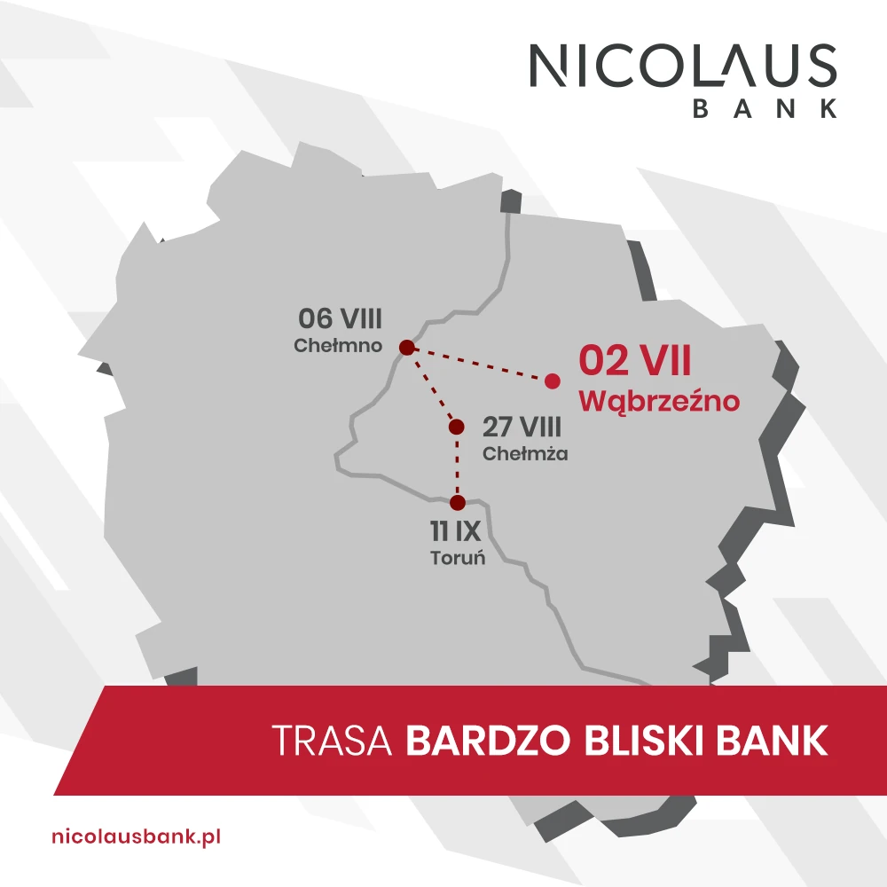 Wakacyjny Piknik Rodzinny „Nicolaus Bank – BARDZO BLISKI BANK”
