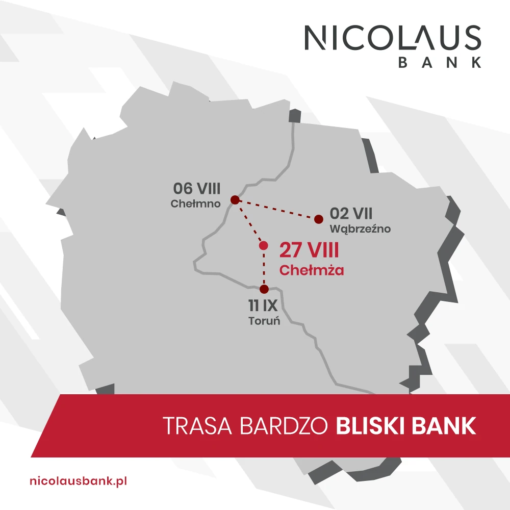 Wakacyjny Piknik Rodzinny w Chełmży „Nicolaus Bank – BARDZO BLISKI BANK”