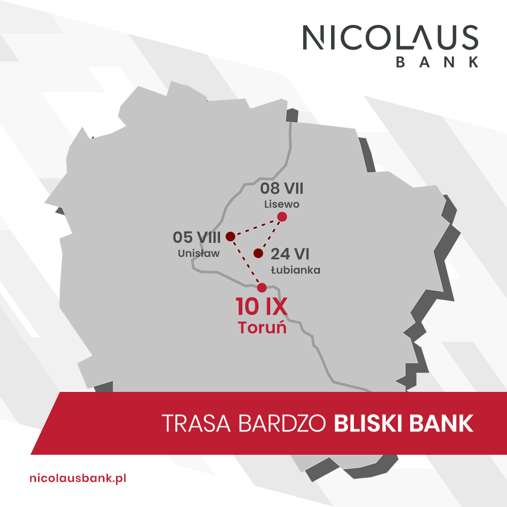 Nicolaus Bank „Bardzo bliski bank” w letniej trasie spotkań z klientami